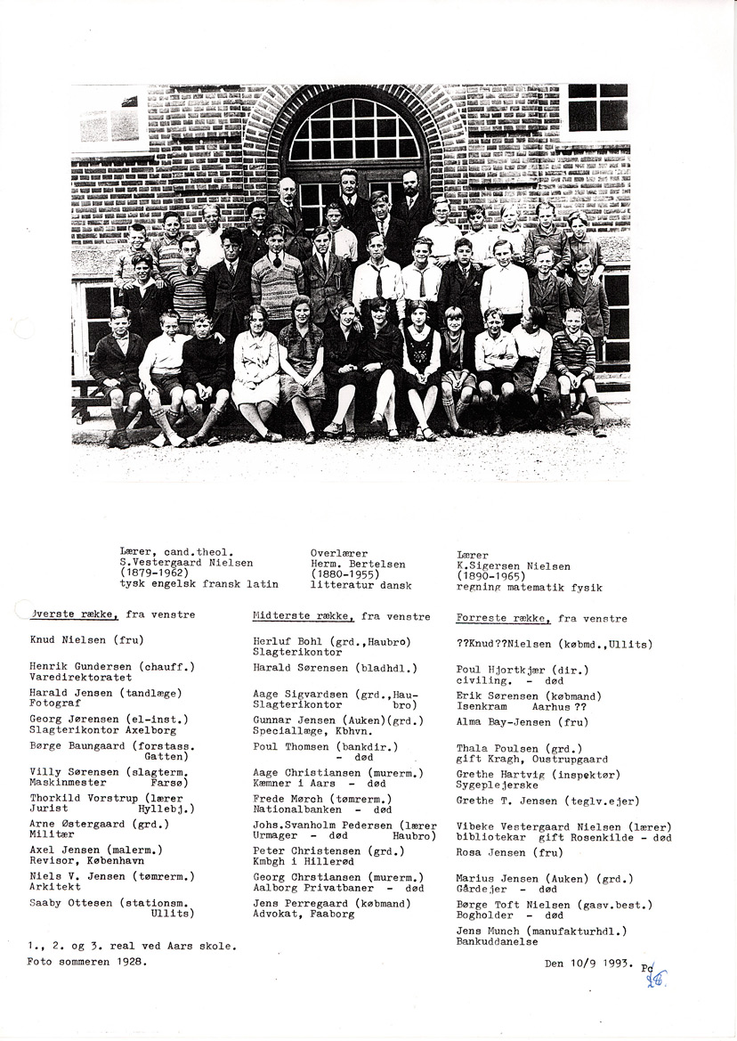 1-2-3-Real_Sommer-1929_WEB 1-2-3-Real_Sommer-1929_WEB