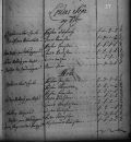 1824-Hoele.jpg